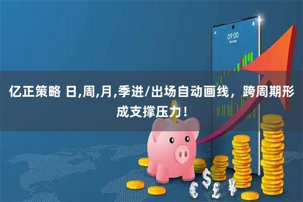 亿正策略 日,周,月,季进/出场自动画线，跨周期形成支撑压力！